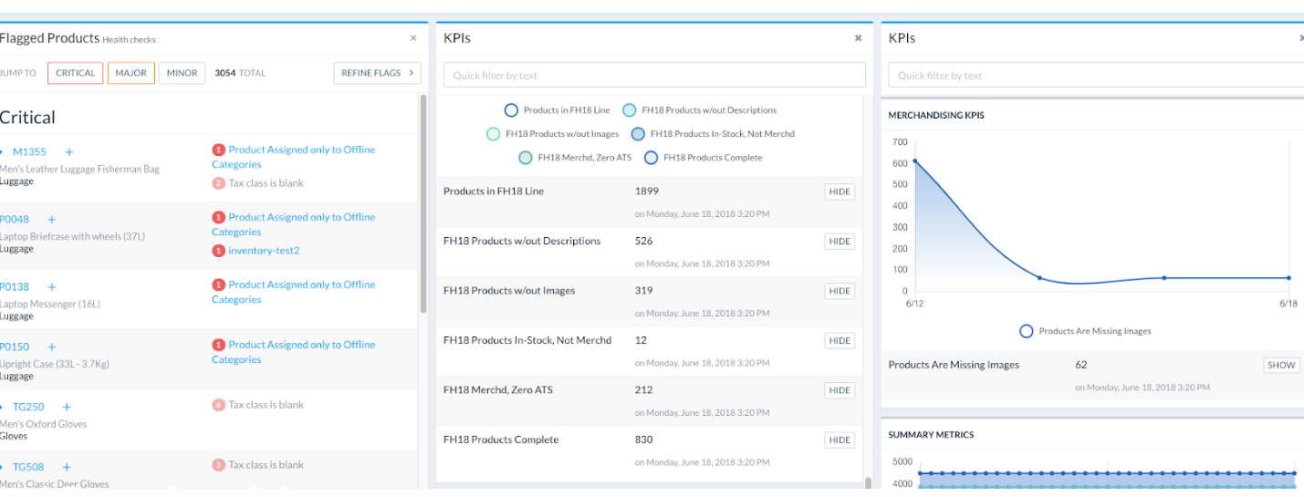  8 Methods of Effective E-commerce with Data You Already Have's Pacenotes implementation